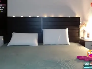 lovetoday777 Image 5